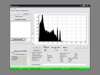 „Spectralog“ Software. 60Co